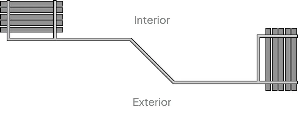 Zig-Zag