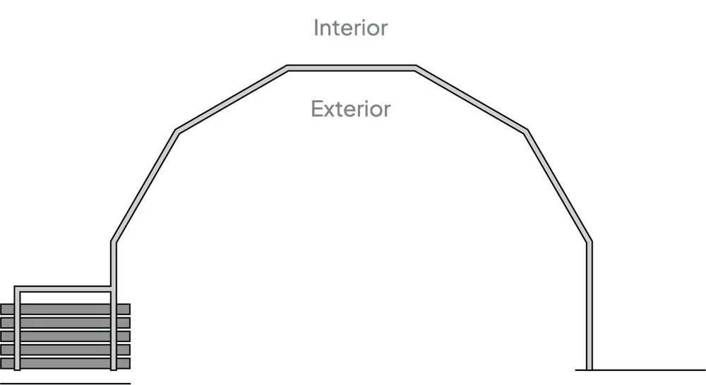 Segmented Radius