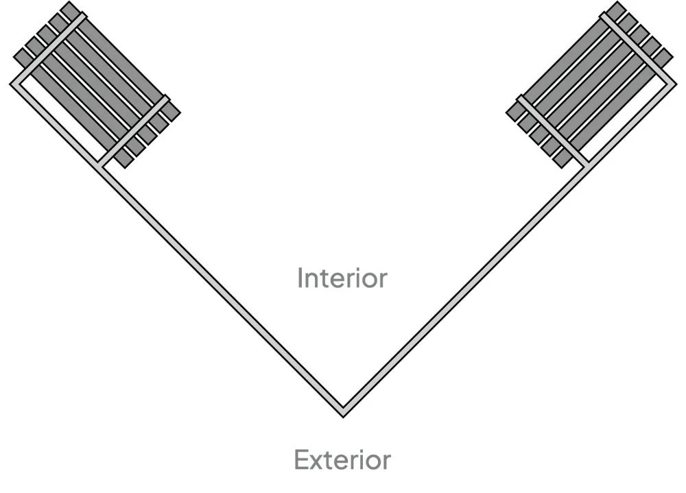 90 Degree Corner