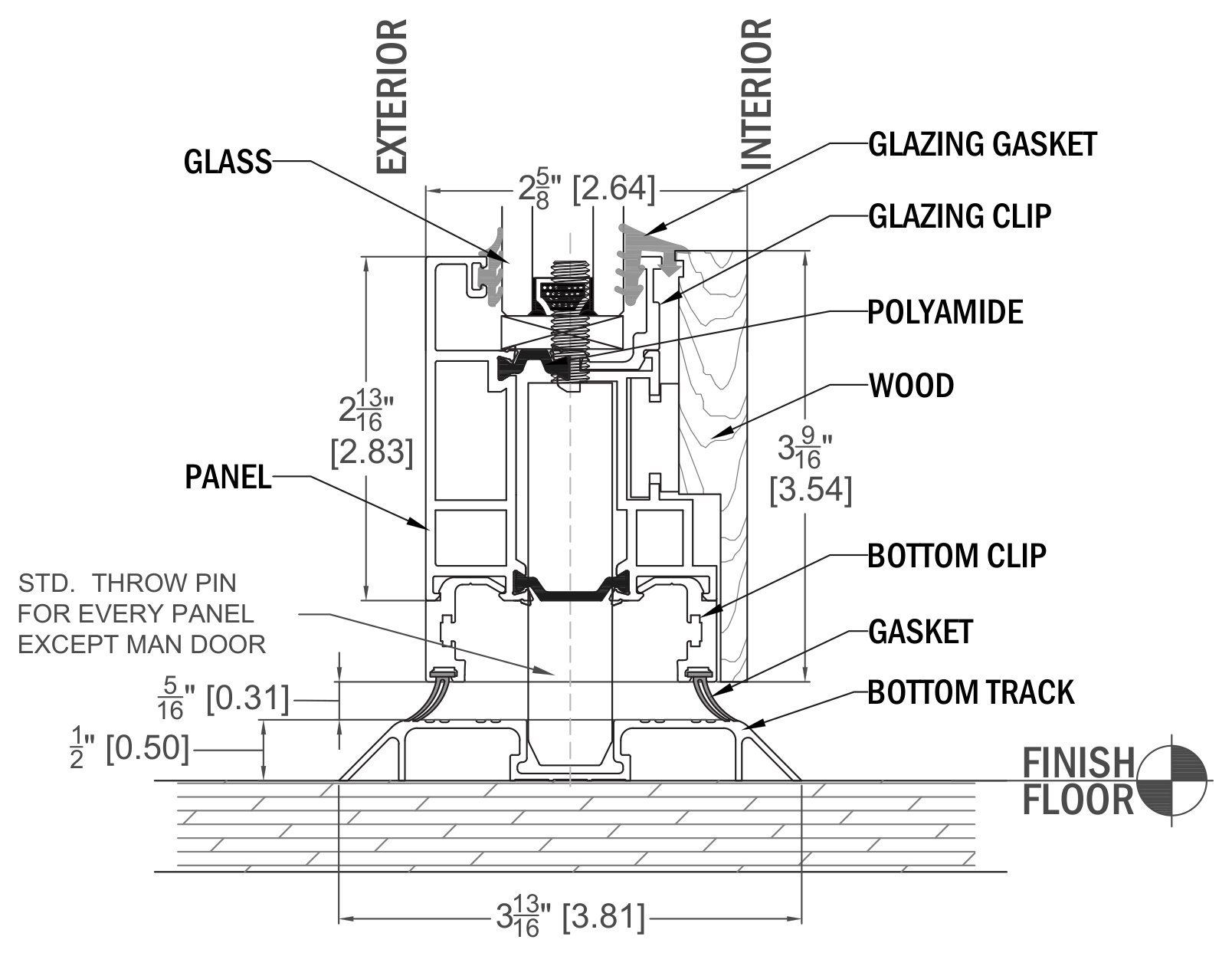 HWTS.75 horizontal-sliding-wall surface-track detail