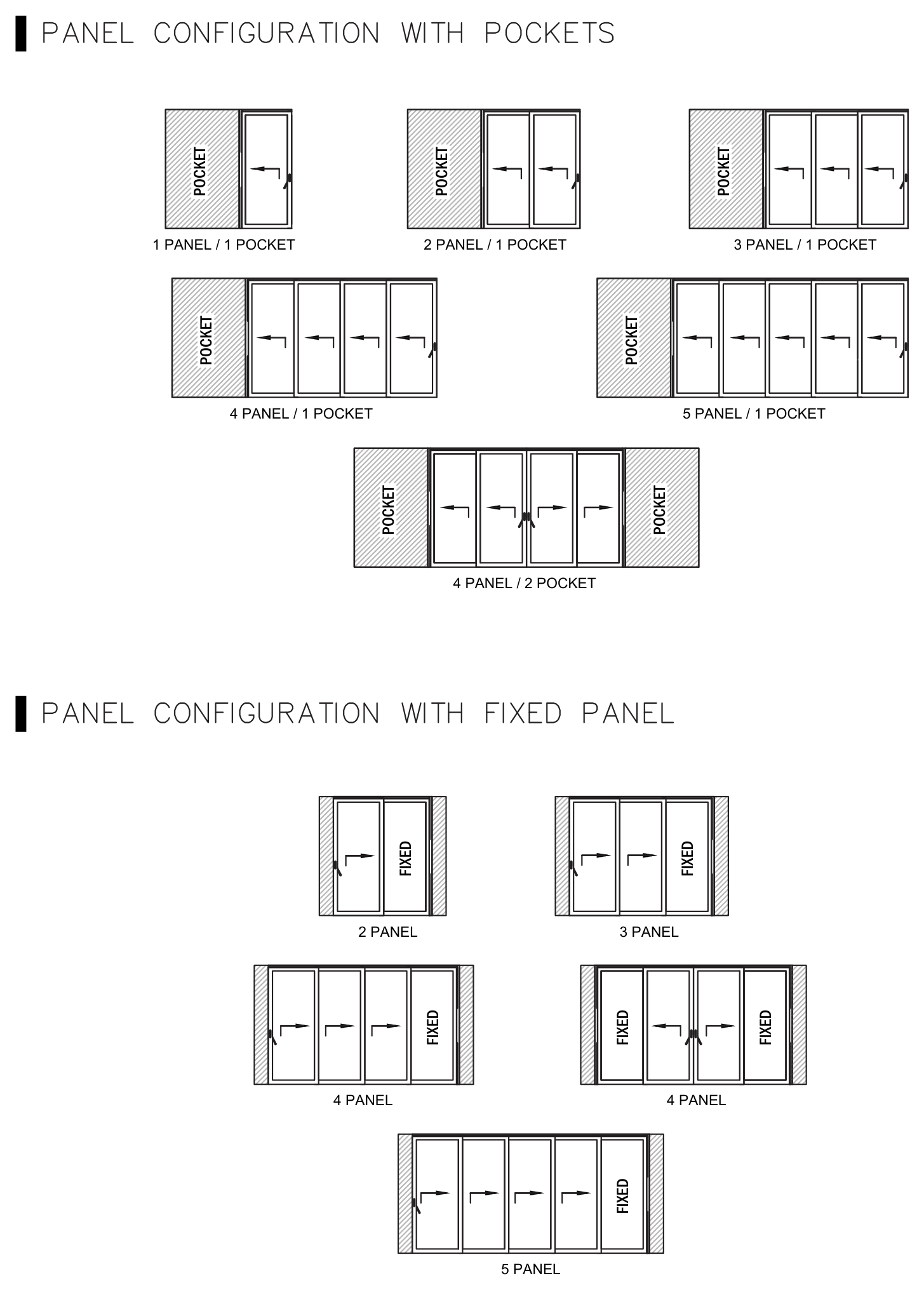LIS.14 sliding-panel and pocket layouts