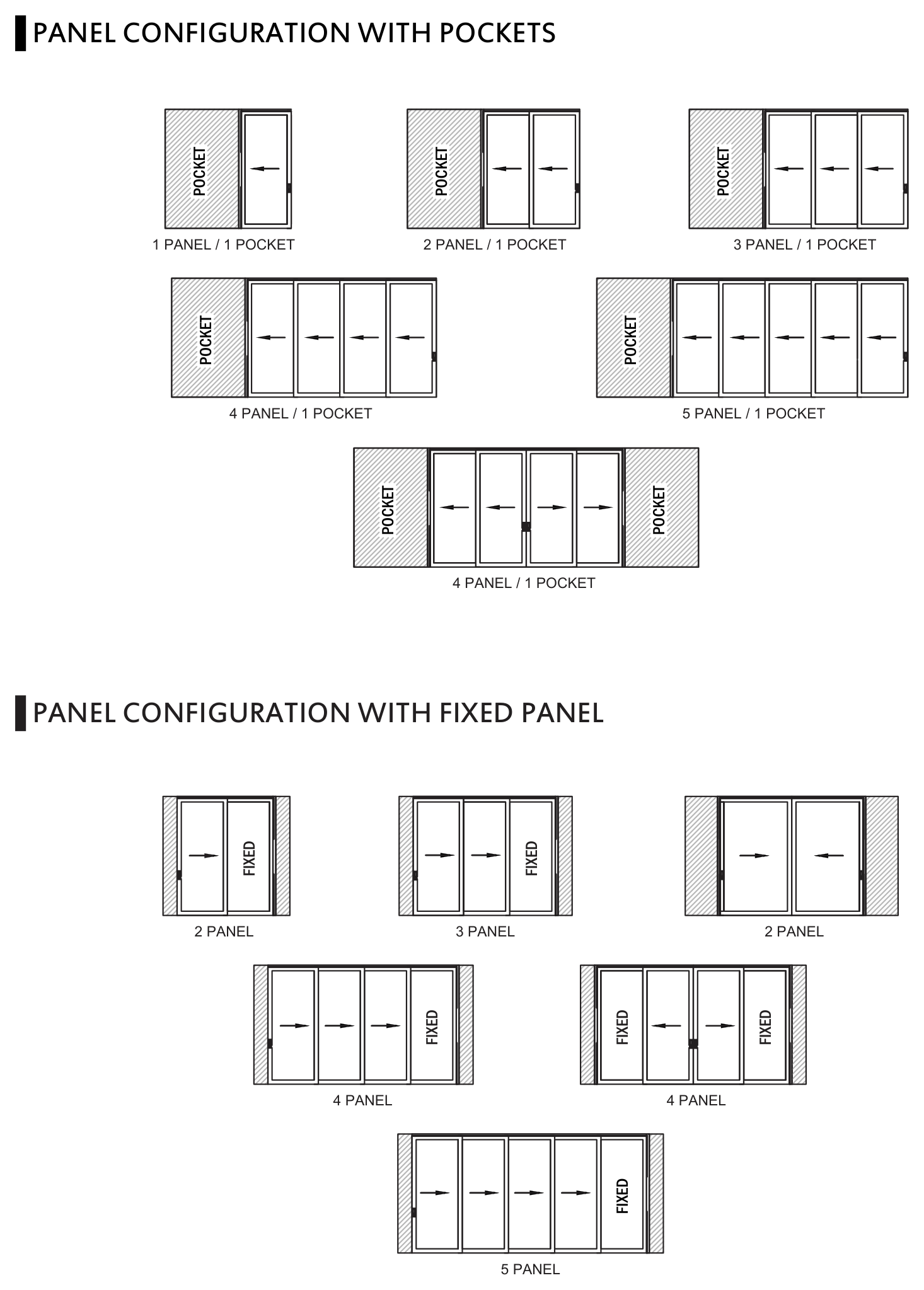TS.30 sliding-panel and pocket layouts